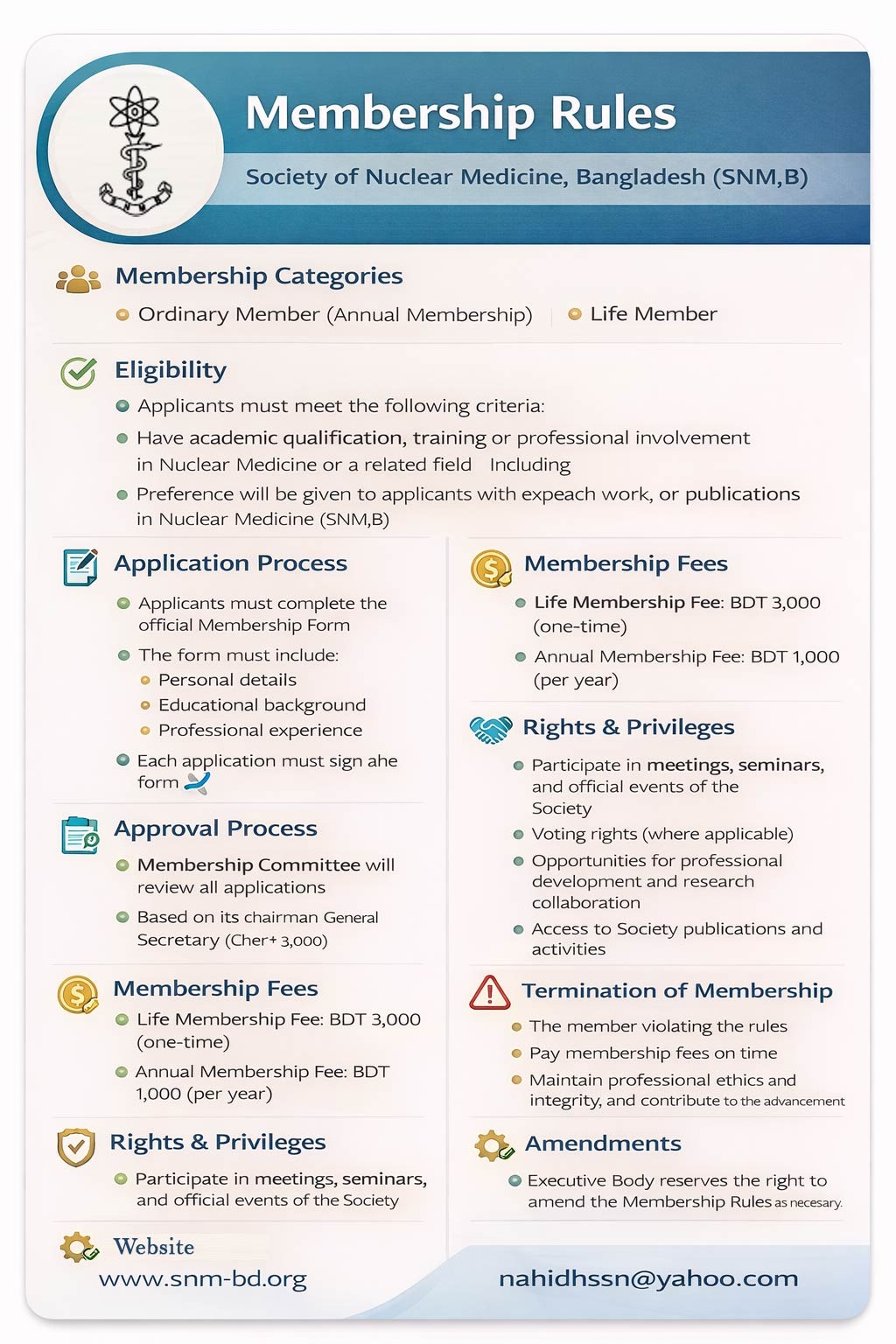Membership Rules